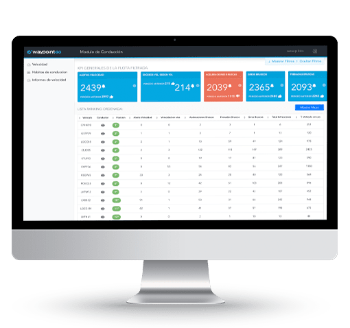 software para evaluar habitos de conduccion